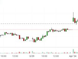 HBM内存行业引领者：SK海力士市值首次突破千亿美元！