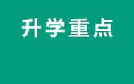 公办难入？延迟上学？您关心的升学难题，这里有答案了！