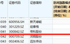 明天开始的A股4月行情，这些信息差你都掌握了吗？