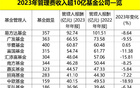 果然降了！四大费用大曝光