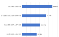 老师负担重，但这个锅别轻易扣给校长