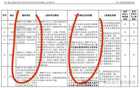 得一微电子终止IPO，多名证监会系统离职人员曾入股