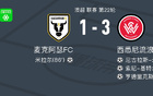 西悉尼流浪者3-1麦克阿瑟FC，亨德里克斯破门，索尼-基特尔传射