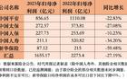 新会计准则首年，A股五大险企少赚618亿，保险业求解利差损风险